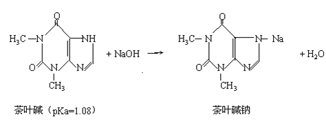 茶葉生物鹼