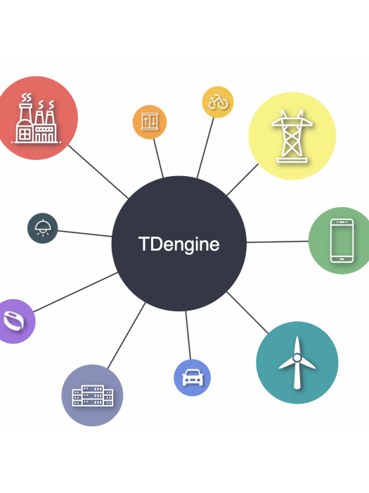 TDengine