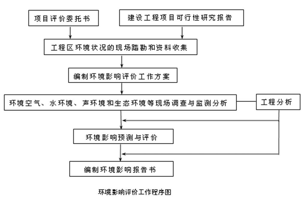 新疆喀什至伊爾克什坦口岸公路