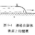 鋪展濕潤(鋪展潤濕)