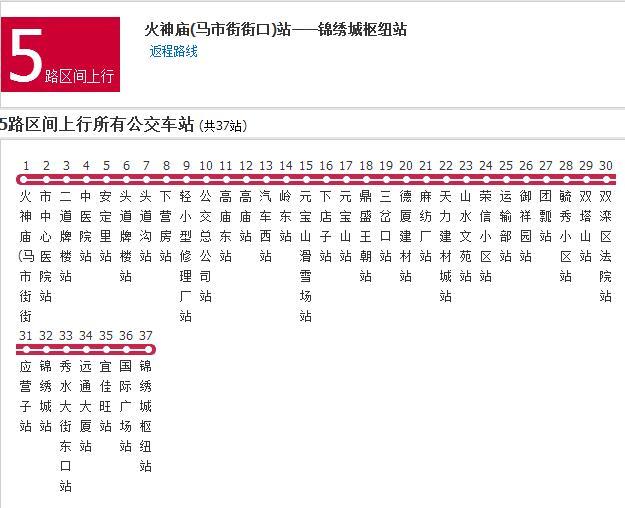 承德公交5路區間