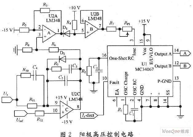 逆變技術