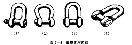 浮筒卸扣