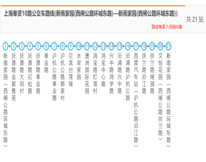 上海公交南橋10路內環