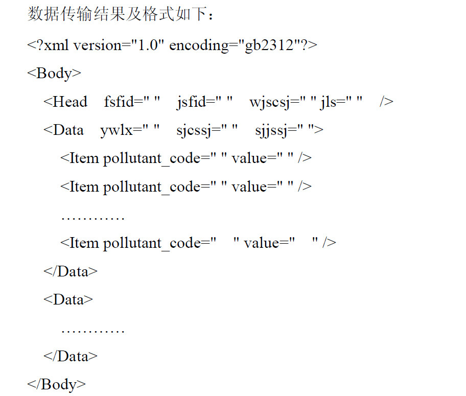 環境監測信息傳輸技術規定