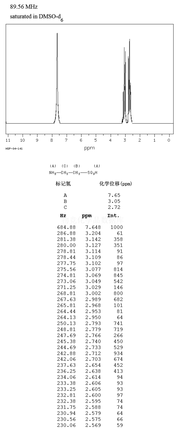 牛磺酸(牛黃酸)