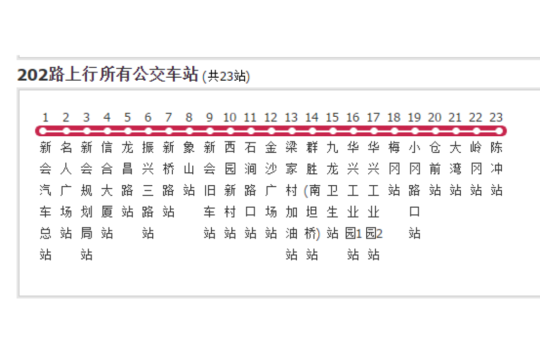 江門公交202路