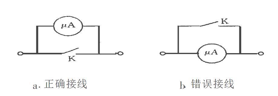 微安表接線
