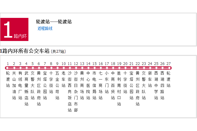 黃岡公交1路內環