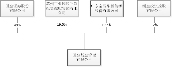 相關圖片