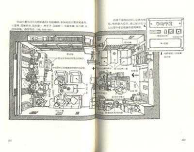 窺視工作間