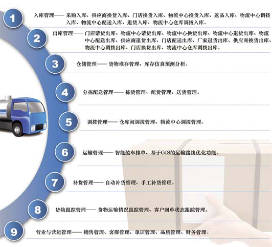 上海岡三華大計算機系統有限公司