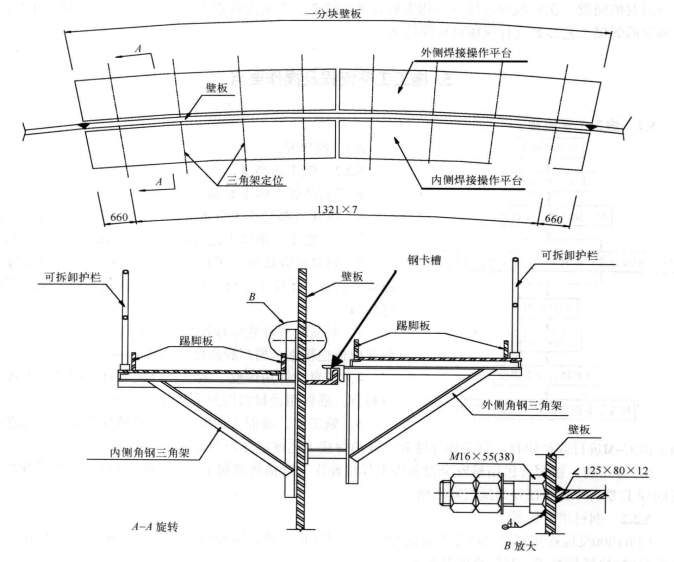 核電站鋼襯裡壁板安裝自動焊施工工法