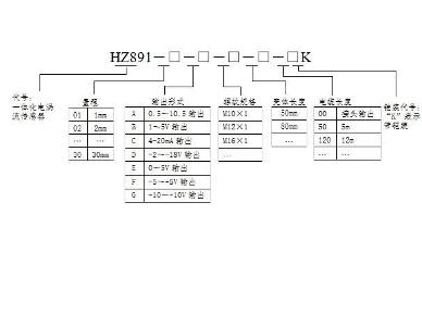 一體化電渦流位移感測器