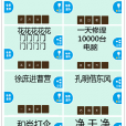 瘋狂看圖猜成語答案大全