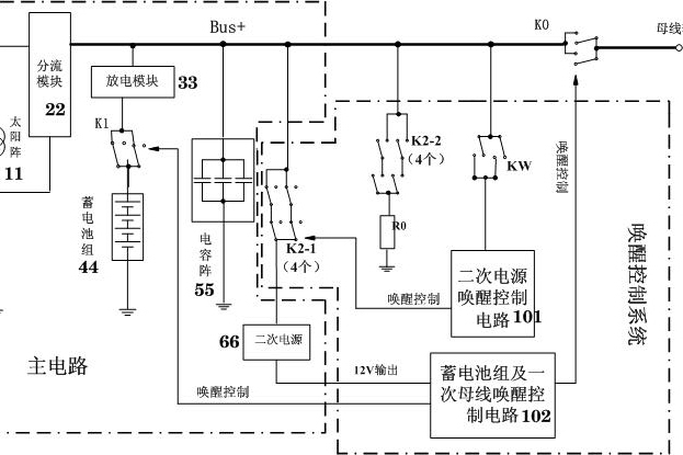 深空探測中探測器的喚醒控制系統和喚醒控制方法