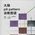 大腸pit pattern診斷圖譜