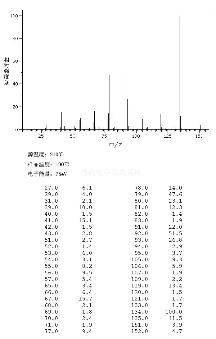 2-金剛烷醇