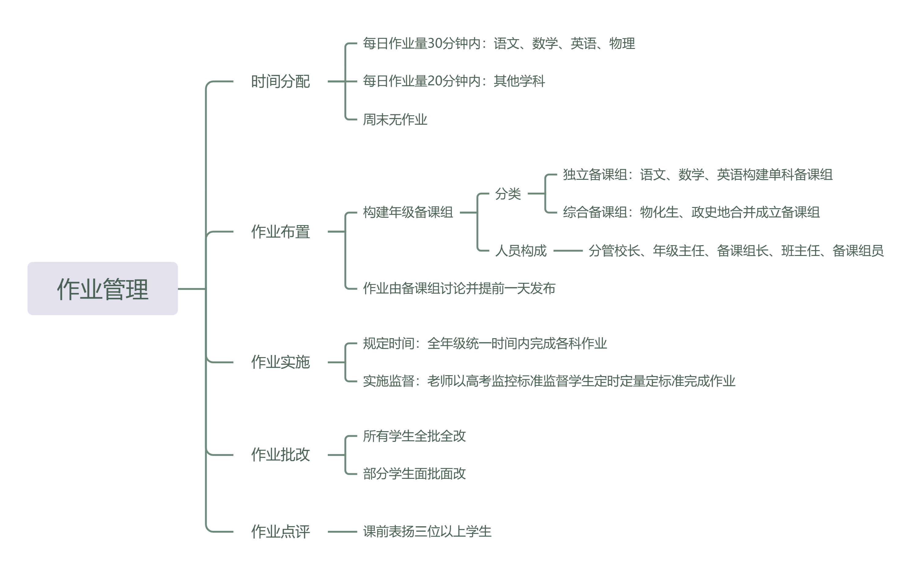 重慶市東川高級中學校