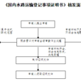 水路運輸可行性研究報告