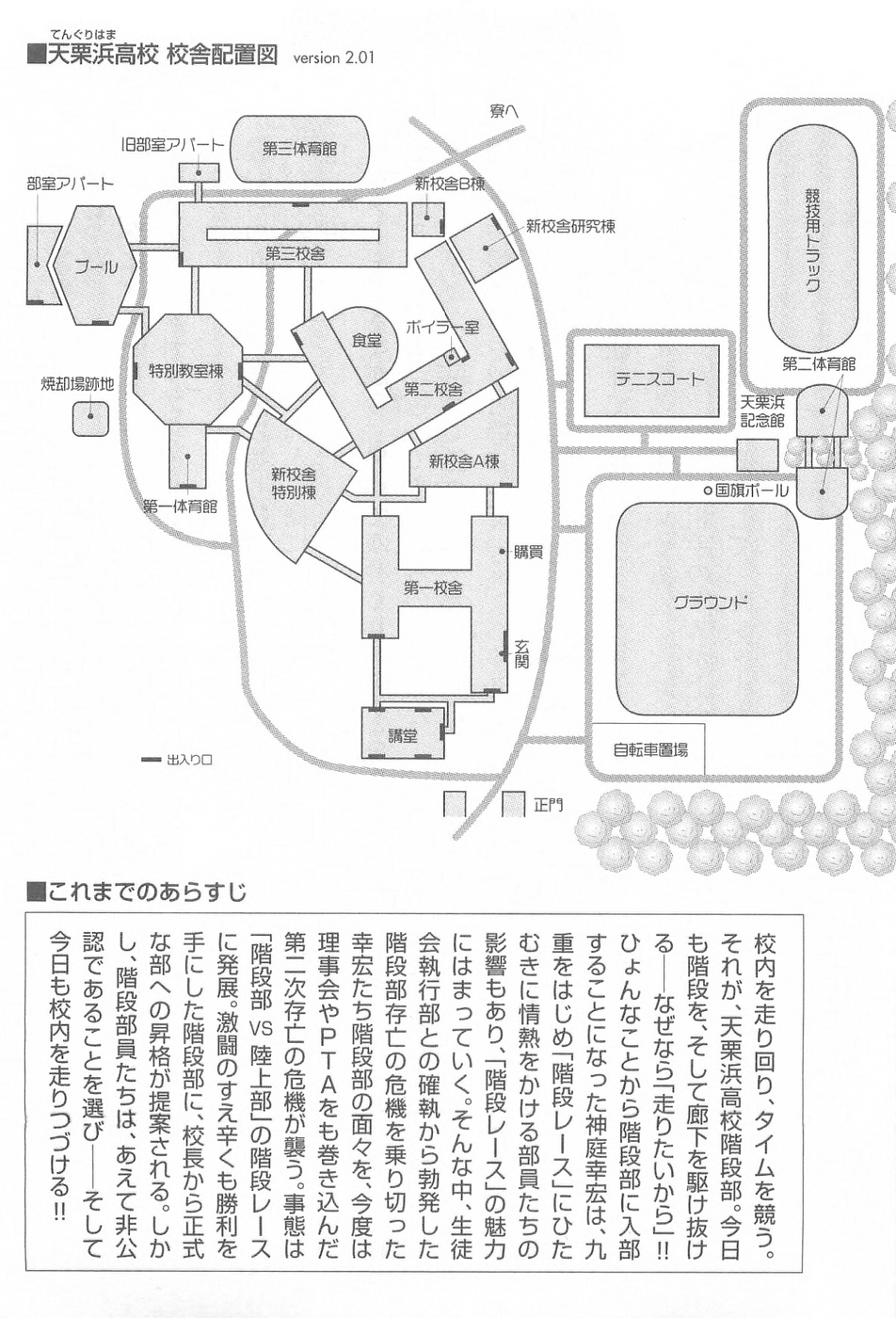 學校的階梯 櫂末高彰著作的輕小說 簡介 舞台 階梯賽的種類 階梯賽的規則 登場人 中文百科全書