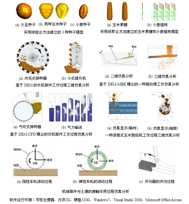 於建群