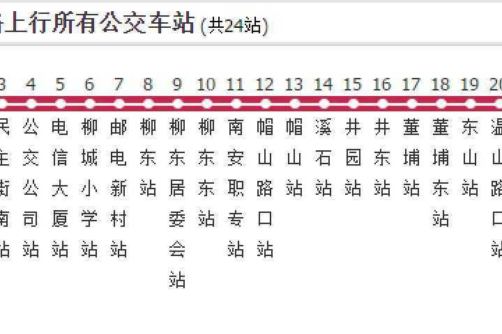 南安公交20路