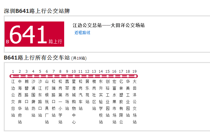 深圳公交B641路