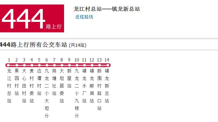 廣州公交444路