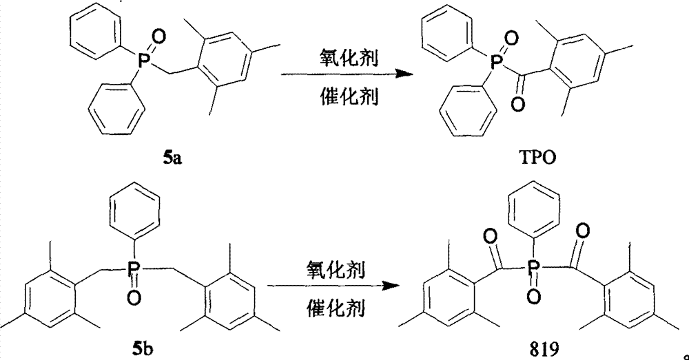 含磷光引發劑的製備方法