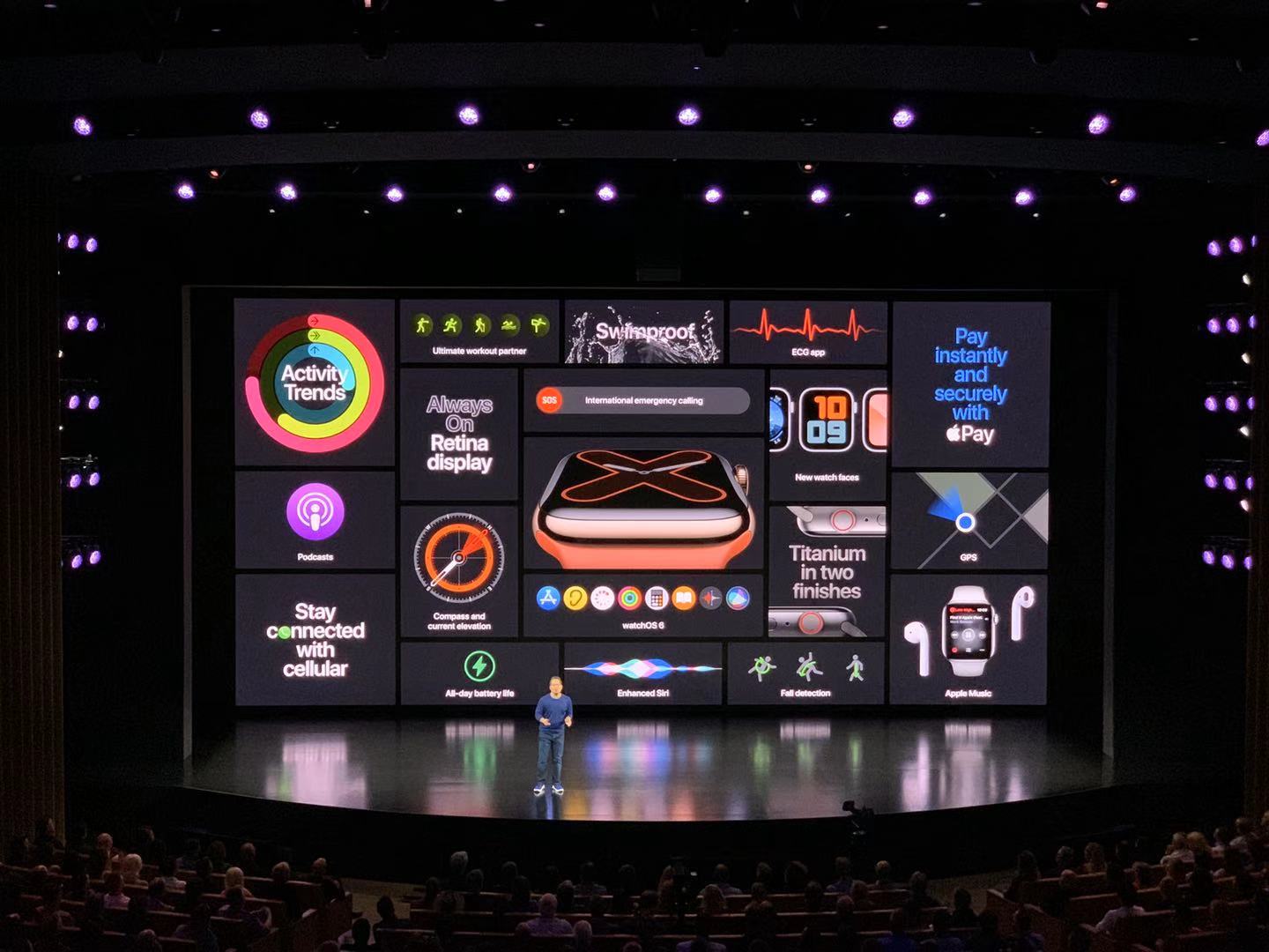 Apple Watch Series 5