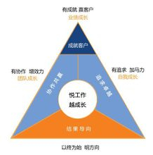 上海崇山網路科技有限公司