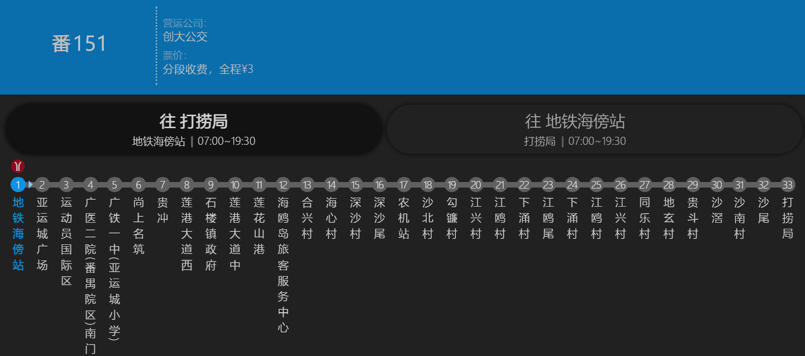 廣州公交番151路