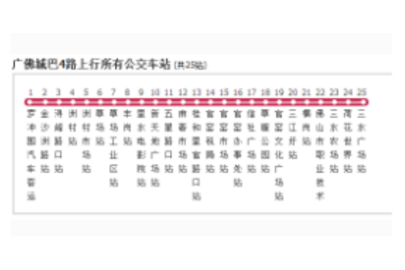 佛山公交廣佛城巴4路