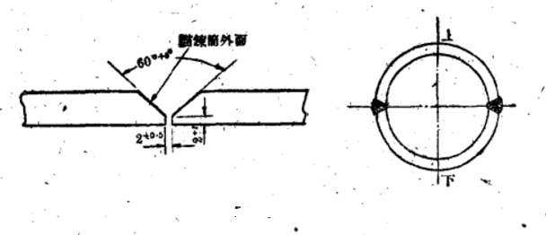 圖4