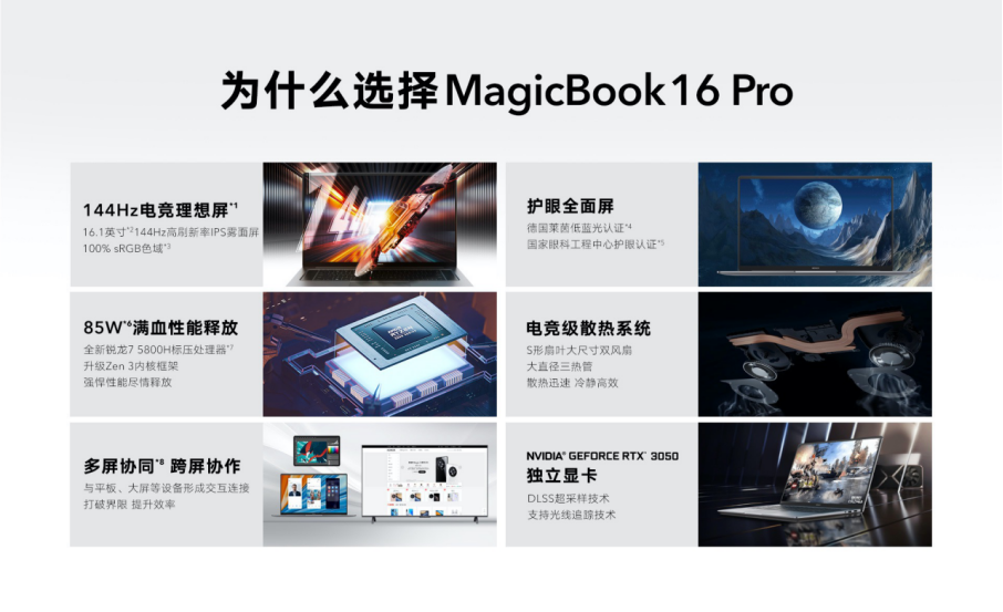 榮耀MagicBook 16系列