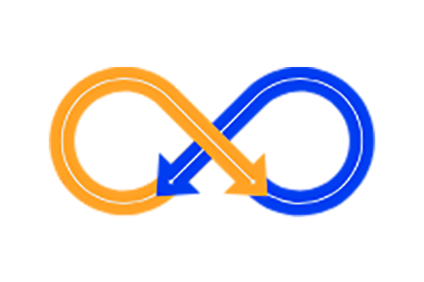 Loop 每日一問