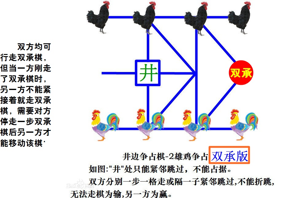 雙承棋