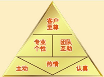 佛山市奔寶光電有限公司