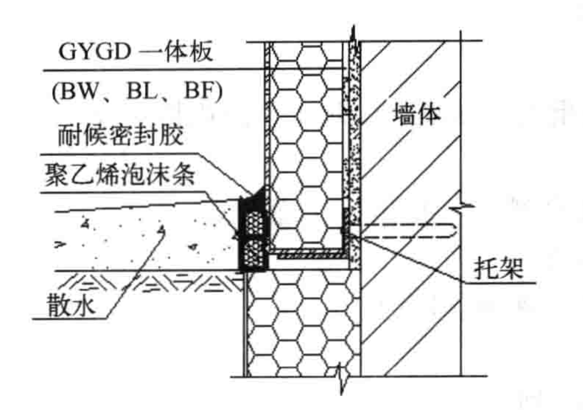 GYGD保溫隔熱裝飾一體板外牆外保溫施工工法