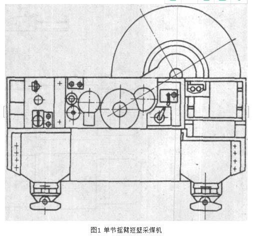 短壁採煤機