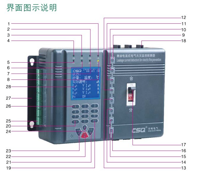 電氣火災監控器