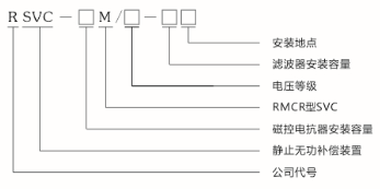 MCR型SVC無功補償裝置