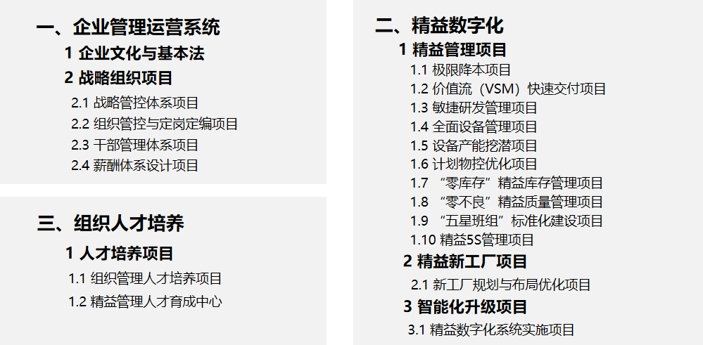 北京博智領航企業管理顧問有限公司