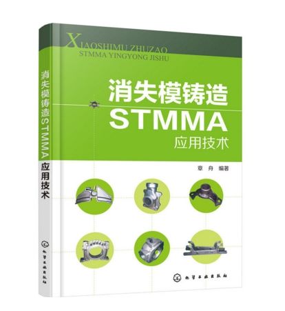 消失模鑄造STMMA套用技術