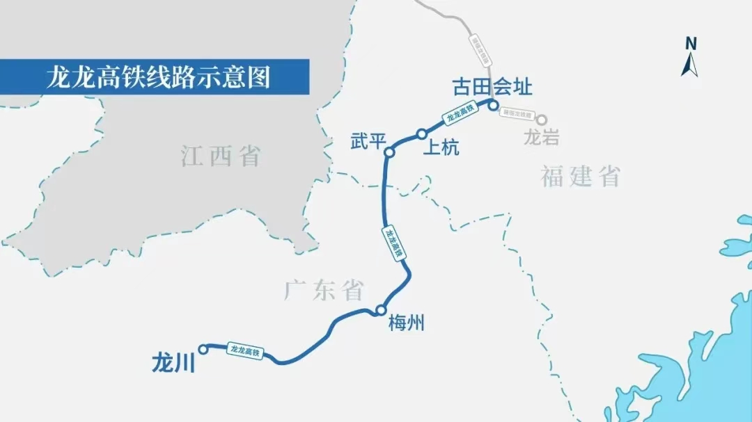 龍龍高速鐵路