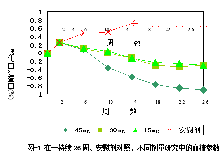 艾汀