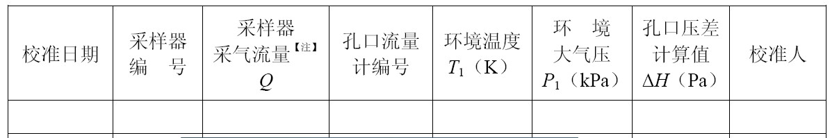 HJ 618-2011 環境空氣 PM10和PM2.5的測定重量法