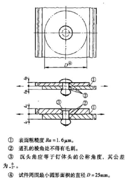 鉚釘檢驗