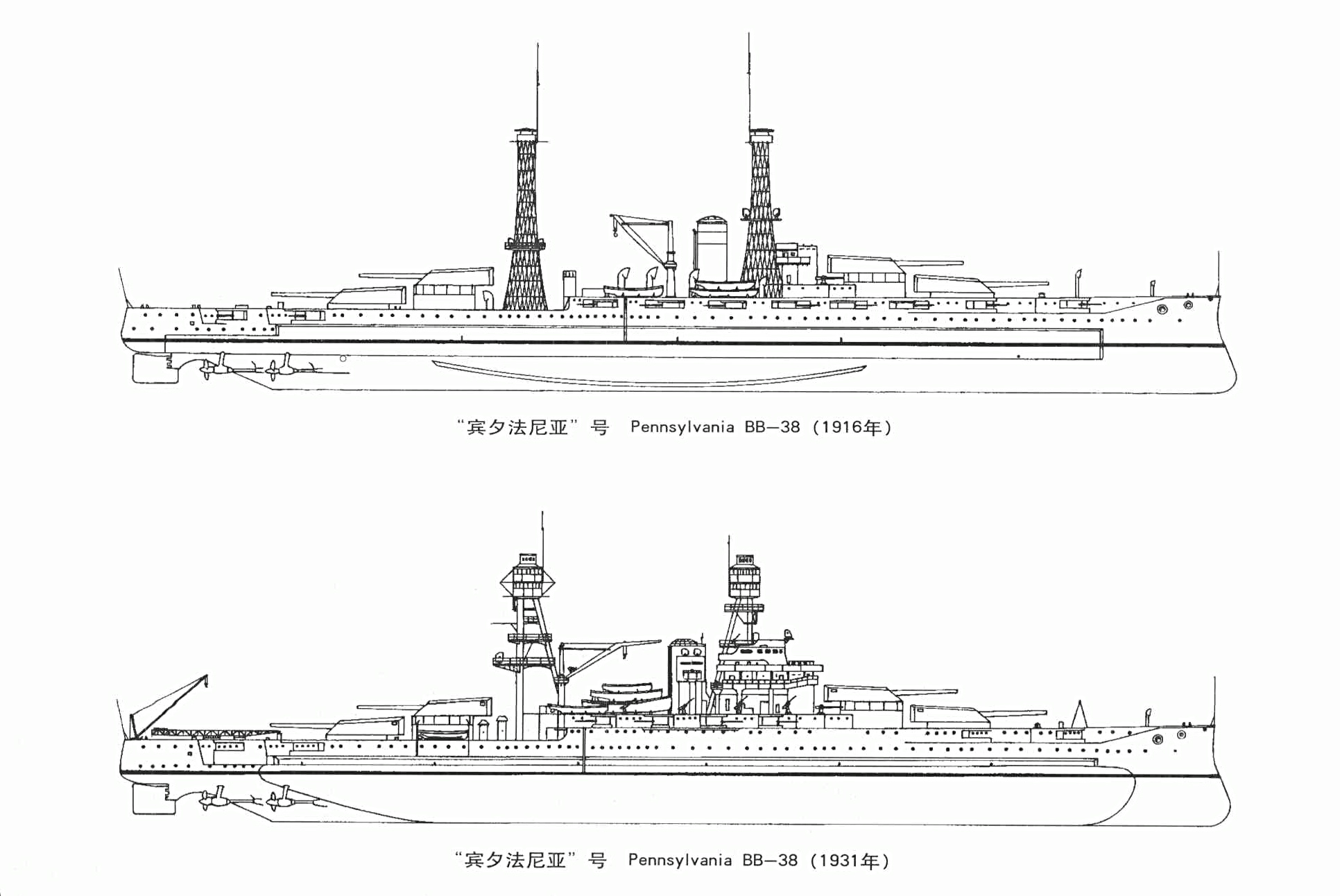 亞利桑那號戰列艦(亞利桑納號)